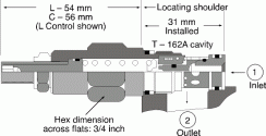 A cut-away diagram of a Sun direct-acting relief valve. This one is specified for a capacity of 45 litres per minute